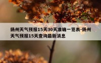 扬州天气预报15天30天准确一览表-扬州天气预报15天查询最新消息