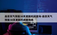 南京天气预报30天更新时间查询-南京天气预报30天更新时间查询表
