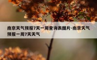 南京天气预报7天一周查询表图片-南京天气预报一周7天天气