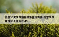 南京30天天气预报精准查询表格-南京天气预报30天查询2345