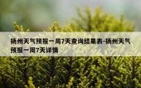 扬州天气预报一周7天查询结果表-扬州天气预报一周7天详情