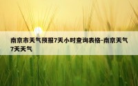 南京市天气预报7天小时查询表格-南京天气7天天气