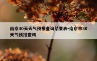 南京30天天气预报查询结果表-南京市30天气预报查询