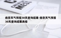 南京天气预报30天查询结果-南京天气预报30天查询结果表格