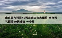 南京天气预报40天准确查询表图片-南京天气预报40天准确 一个月