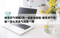 南京天气预报7天一周查询表格-南京天气预报一周七天天气预报一周