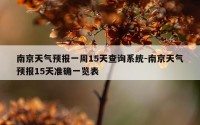南京天气预报一周15天查询系统-南京天气预报15天准确一览表