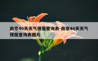 南京40天天气预报查询表-南京40天天气预报查询表图片